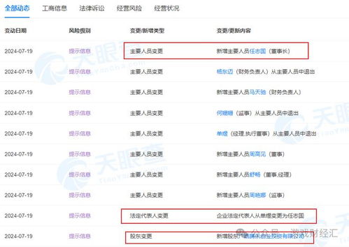 中國儒意或將躋身騰訊最大發行商，加速計算機軟硬件零售市場布局