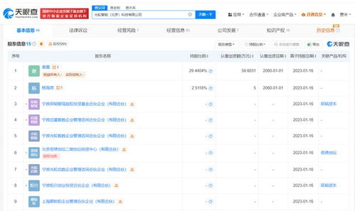 北京市人工智能產業基金戰略入股光輪智能，助力計算機軟硬件及輔助設備零售領域創新發展