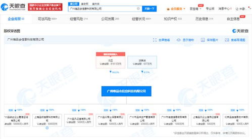 沈亞卸任唯品會執行董事，仍為大股東，專注計算機軟硬件及輔助設備零售業務